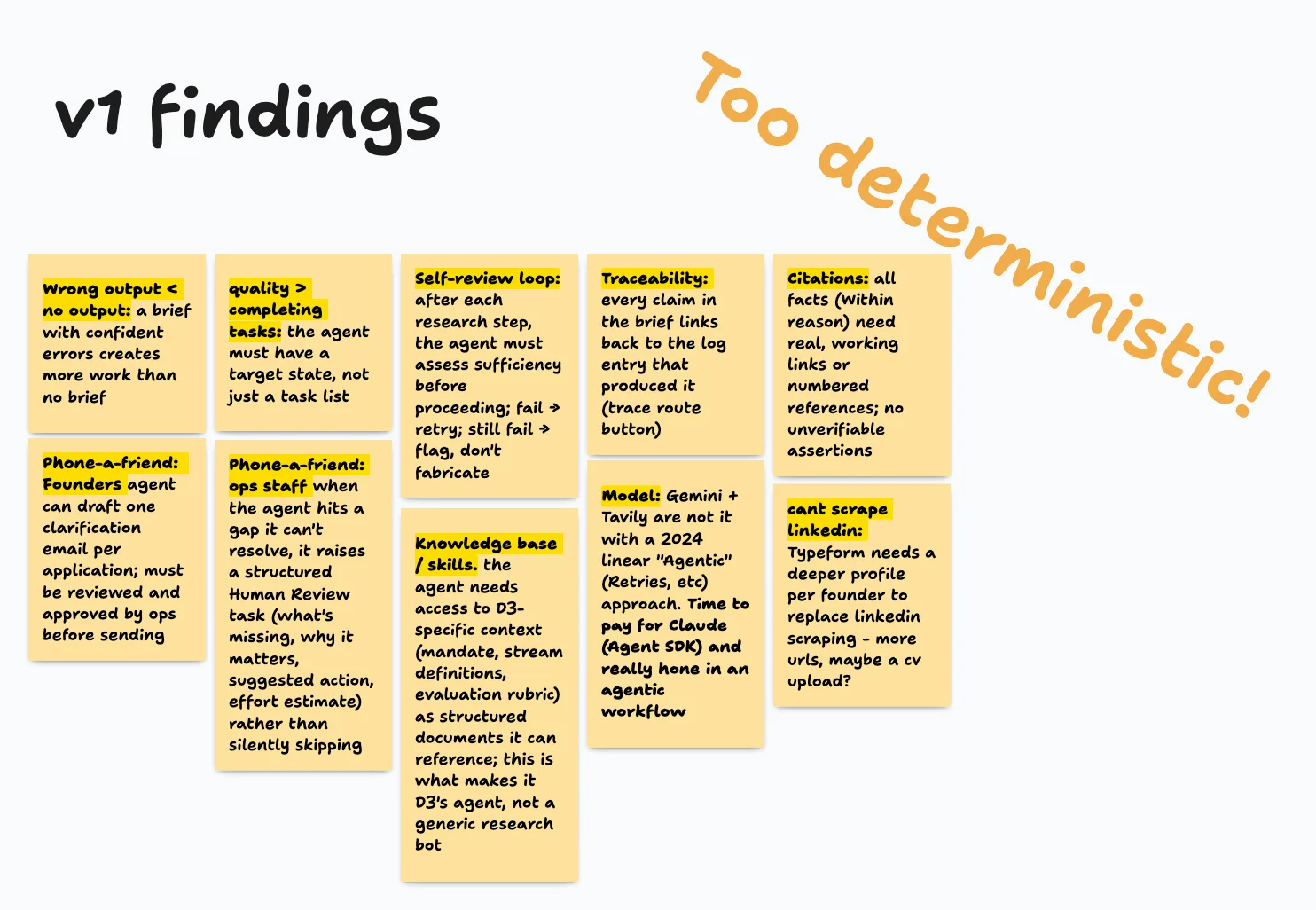 Grid of post-it notes cataloguing all findings and lessons learned from the V1 scripted pipeline