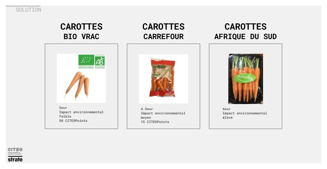 Slide comparing three bags of carrots by price, environmental impact, and points earned. The middle photograph is a Carrefour product shot.