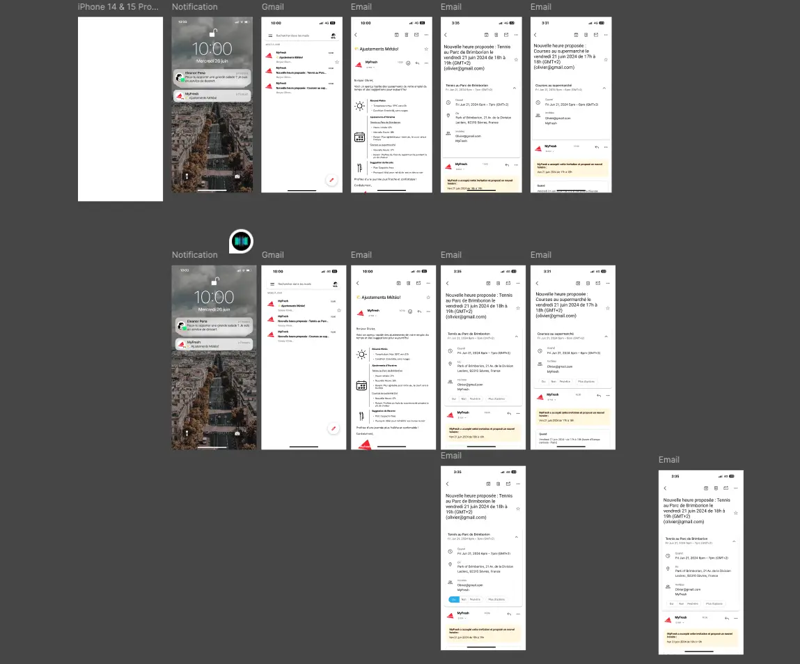 prototyping